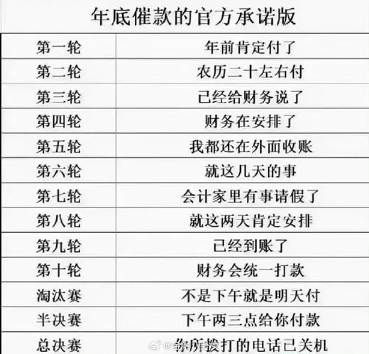 催债是怎么找到家人的电话的方式是什么