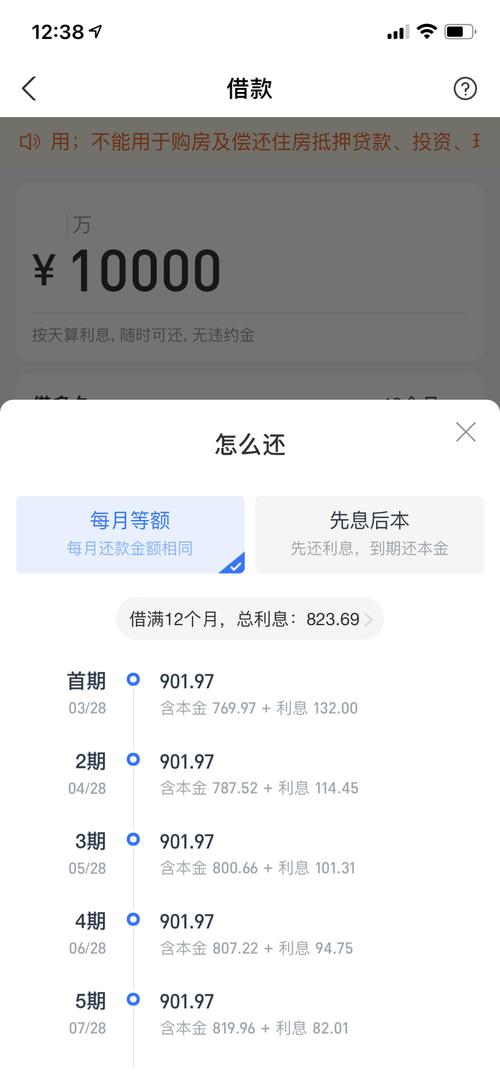 支付宝借呗分期利息是按天扣吗？提前还款划算吗？