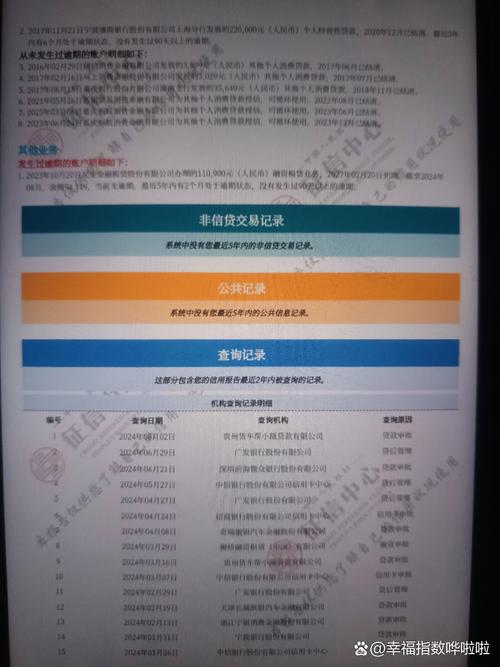 代偿对征信的影响有多大?
