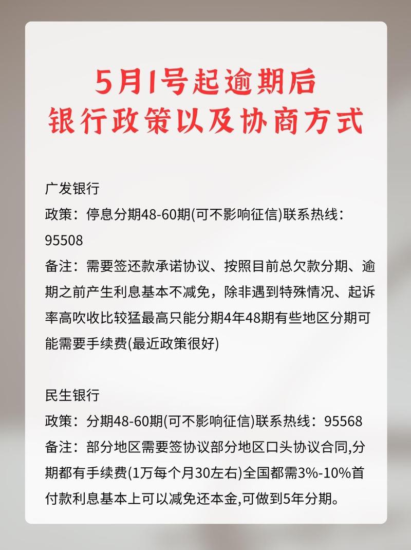 招商银行协商还款最新政策