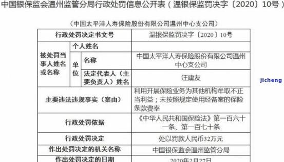 交通银行逾期多久被诉讼起诉