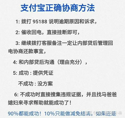 网商贷多久逾期自动扣款的流程是怎样的？