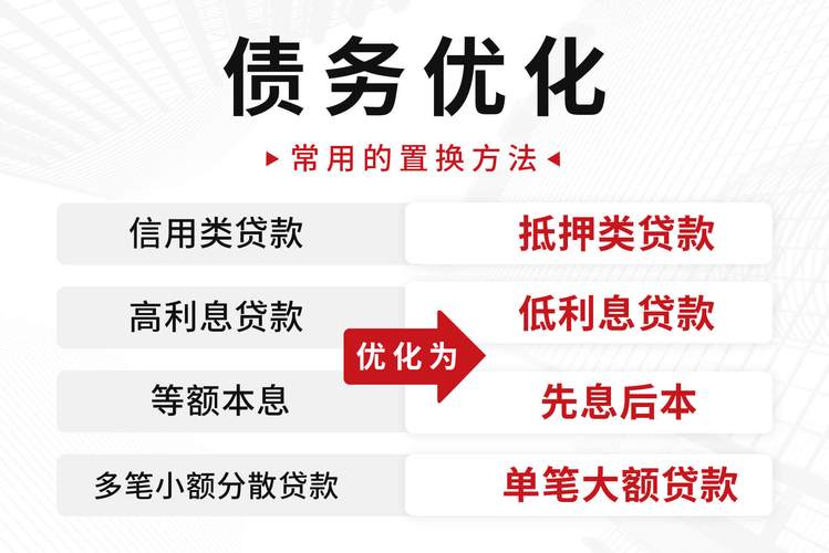 欠了30万网贷怎么办？如何有效解决债务危机？