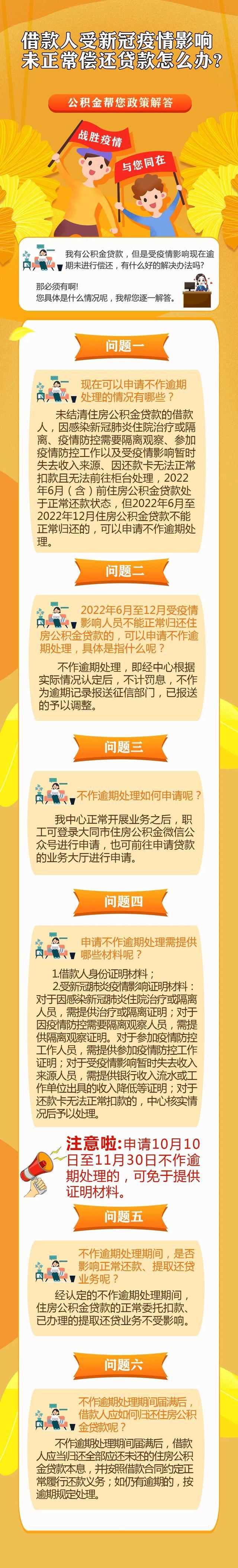 银行贷款逾期了怎么办又没钱还