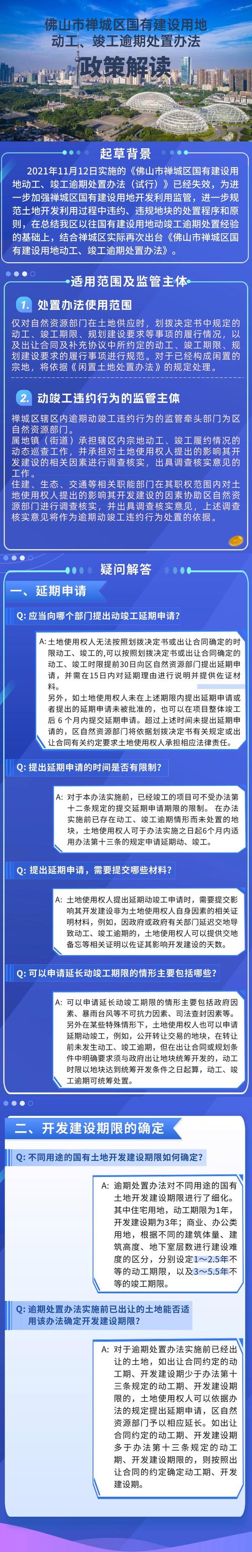 逾期政策解读