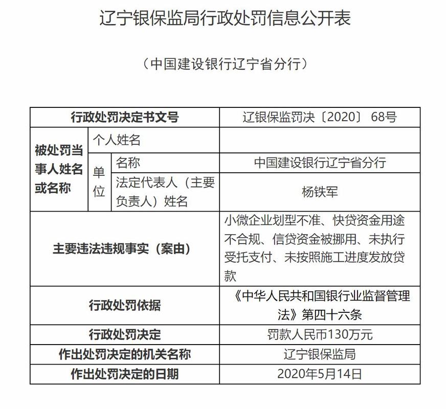 建行快贷逾期后结清需要注意什么事项