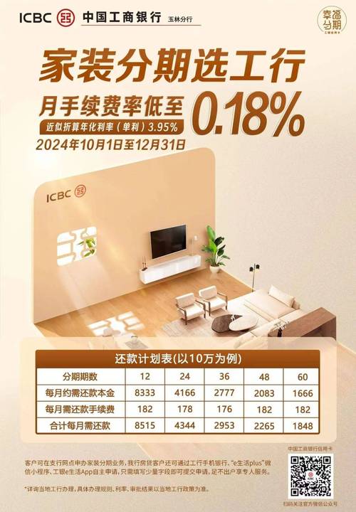 消费分期说要上门是真的吗