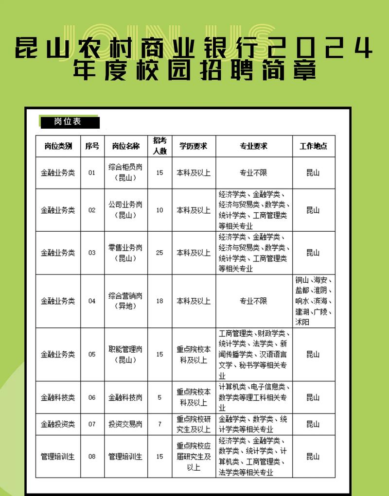昆山农商行提前还款政策有哪些注意事项