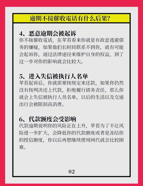 借款逾期最新规定