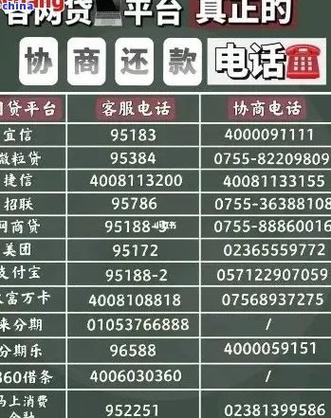 放心借协商还款电话怎么打才有效