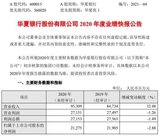 华夏银行欠款结清流程有哪些步骤