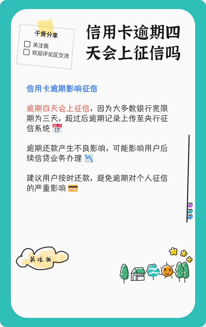 最新信用卡逾期还款规定有哪些要注意的事项