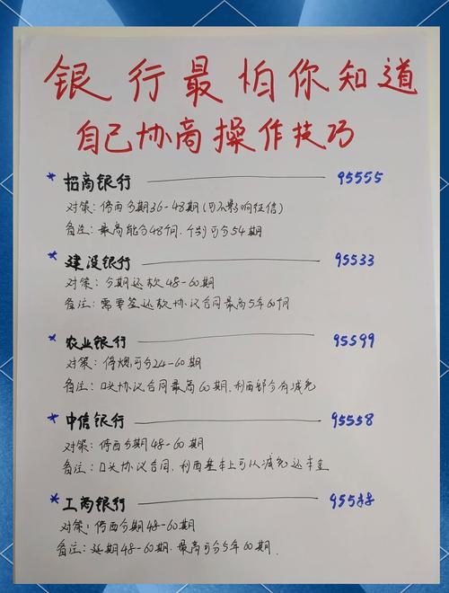 信用卡网贷逾期怎么处理合适