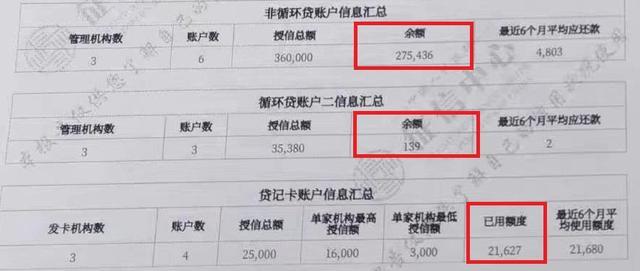 信用贷记录怎么看逾期多少天
