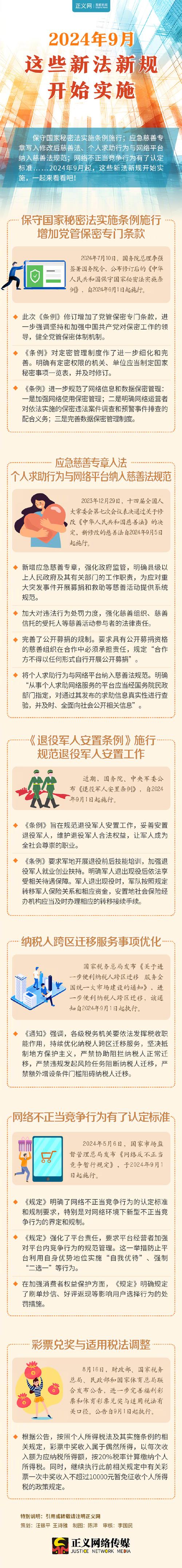 2024年强制执行新政策