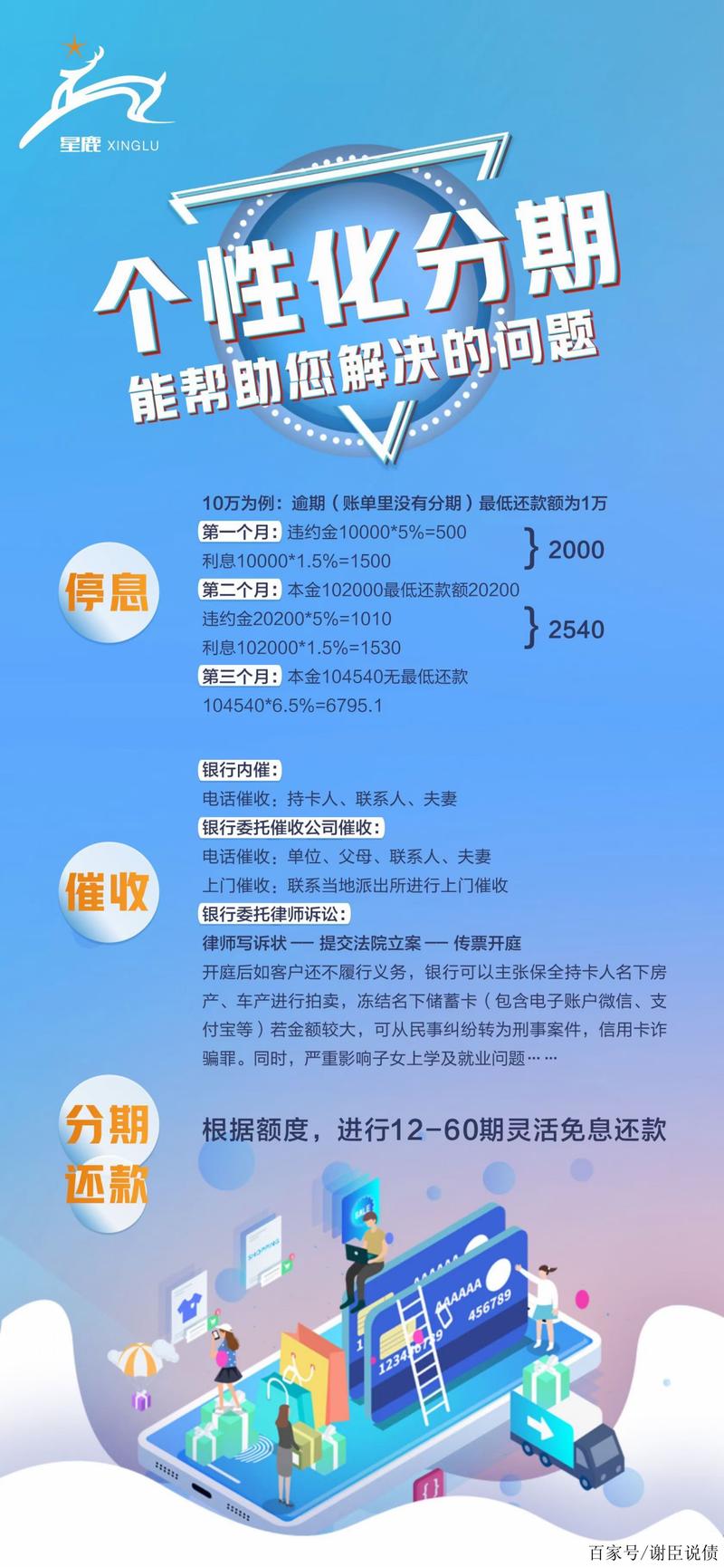 银行说上门核实经济情况是真的吗？揭秘背后的真相