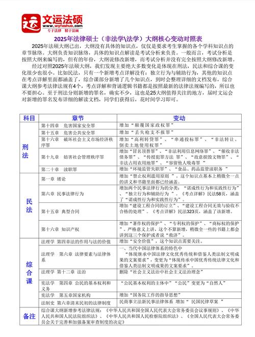 2025年逾期缓刑放宽政策有哪些具体内容