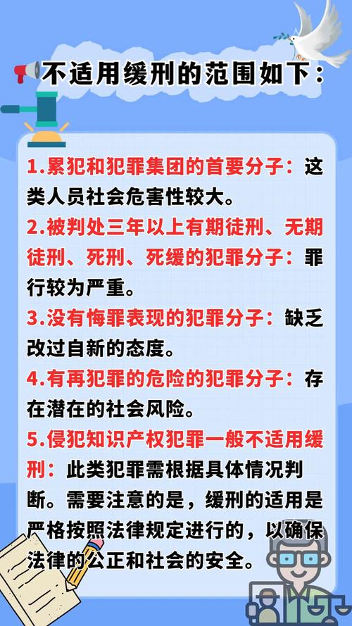 2025年逾期缓刑放宽政策有哪些具体内容