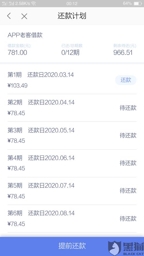 逾期五个月利息多少钱一天