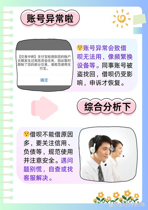 借呗不还会怎么办