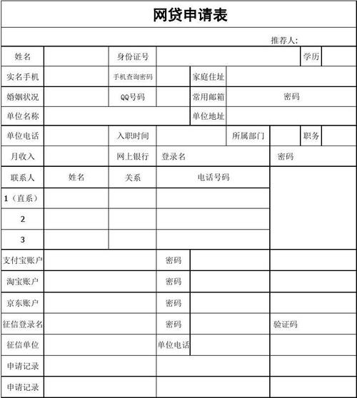网贷怎么申请免息还款