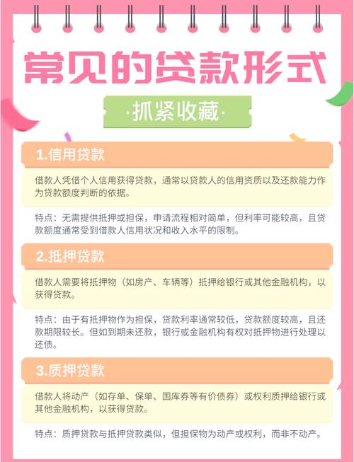 贷款五年两年还是什么意思具体解析