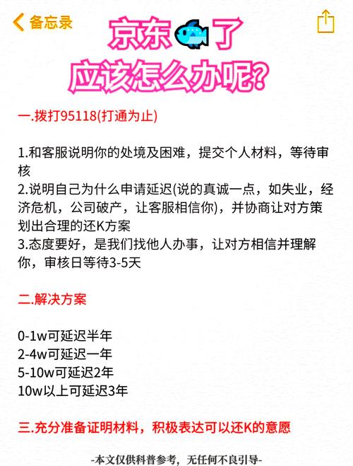 京东逾期了怎么办？如何申请延期还款？
