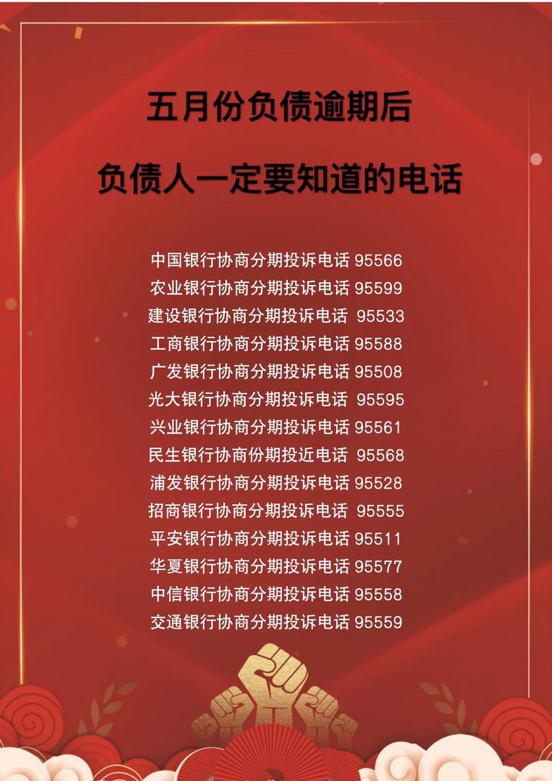 我欠银行5万元逾期3年了,会被起诉吗会有什么后果如何应对？