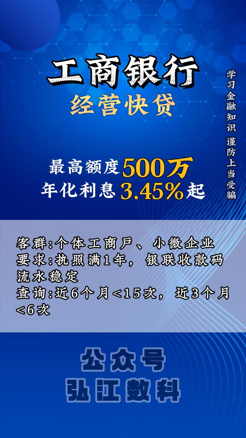 工行经营快贷展期申请的具体步骤及所需材料