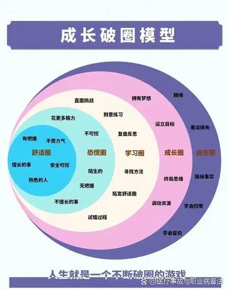 国家最新对网贷的最新法规规定