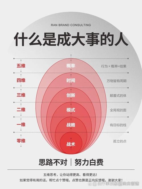 国家最新对网贷的最新法规规定