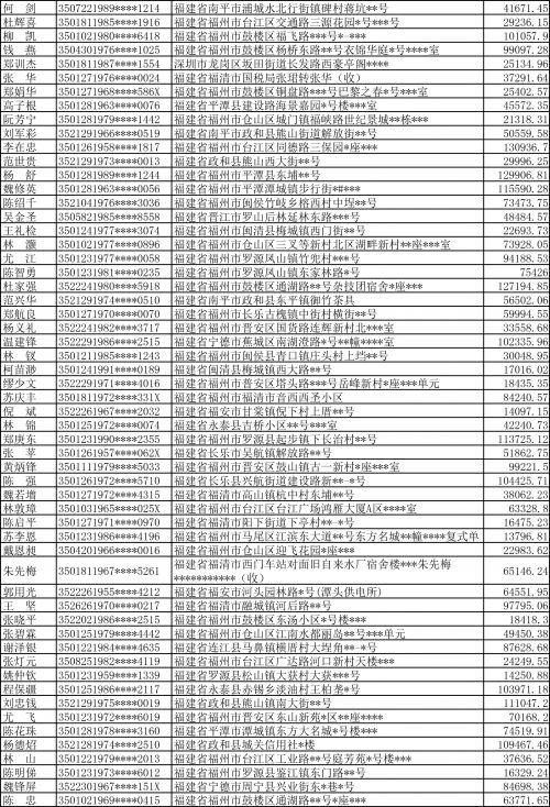 被邮政信用卡起诉后会怎么样？处理方式解析