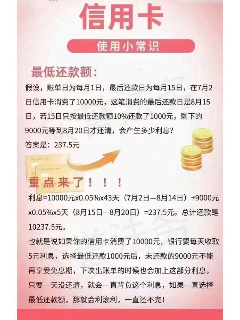 2万信用卡账单最低还款滞纳金是多少？