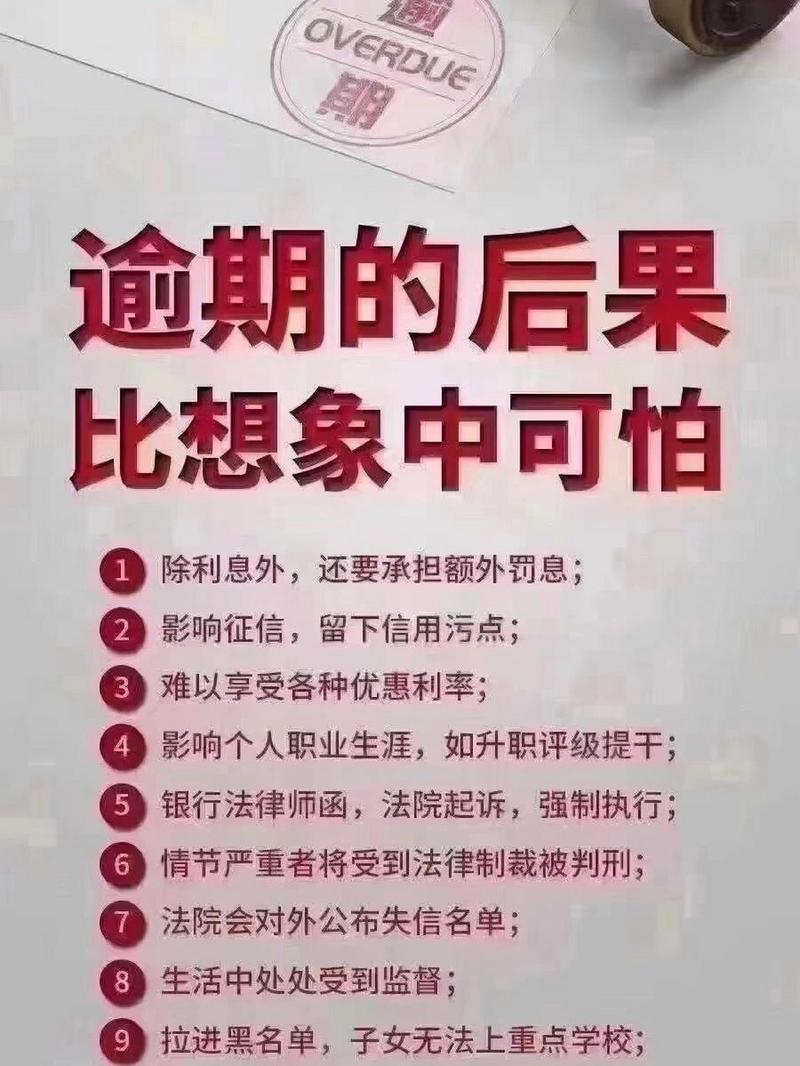 融360逾期2千多会坐牢吗？了解逾期后的后果与处理方法