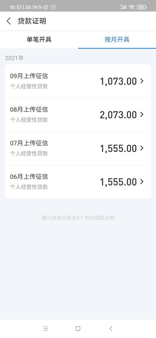 网商贷 减免还款他叫我给他征信报告