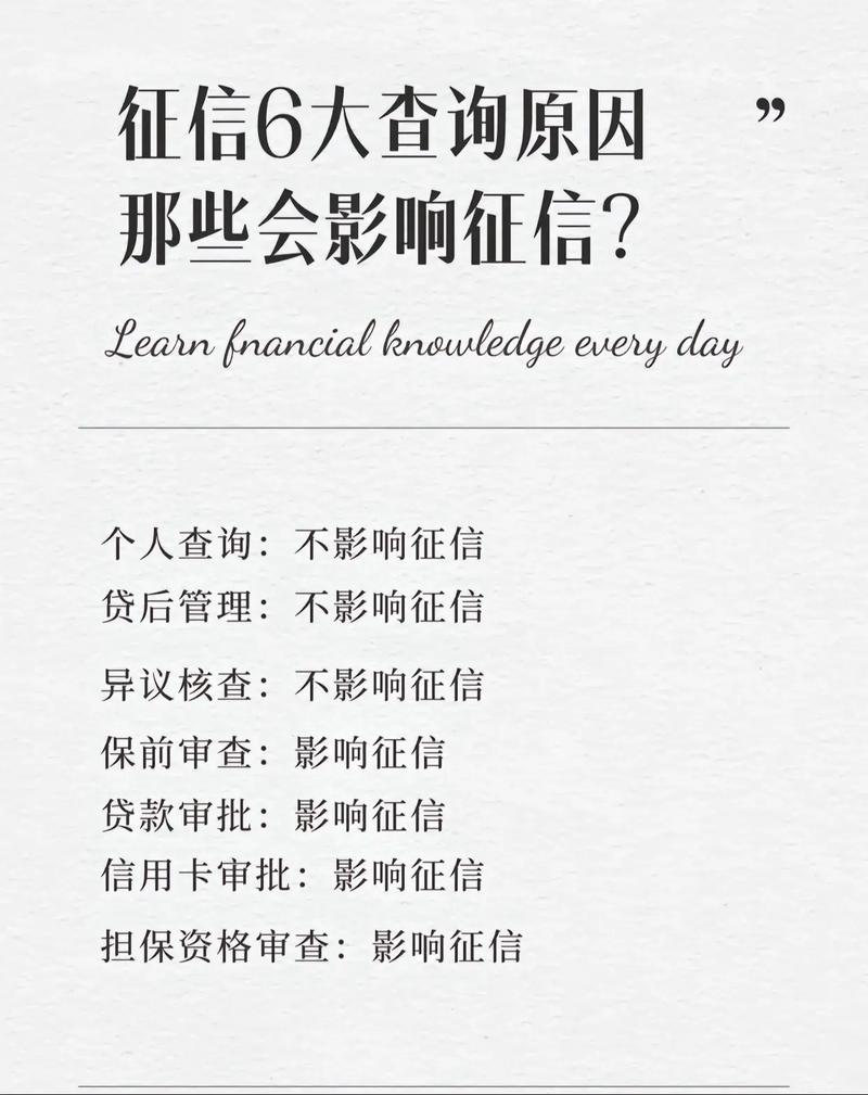2024年凡普信贷上征信了会有什么影响