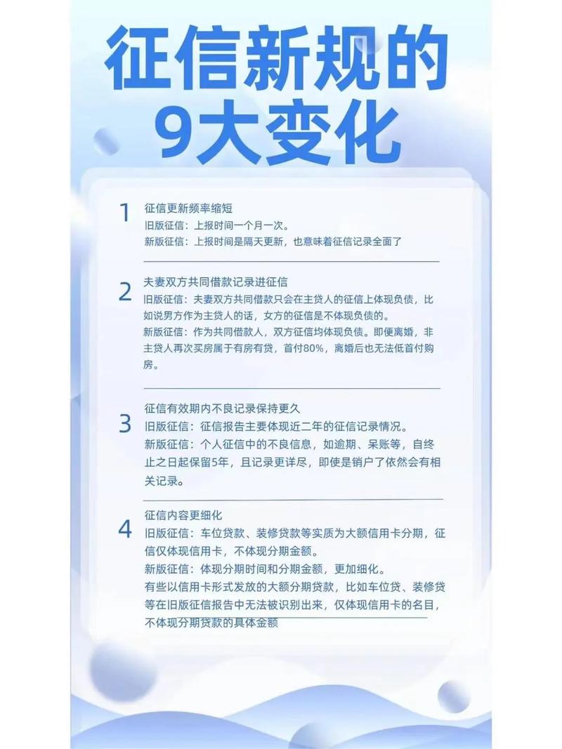 来分期上征信吗2024