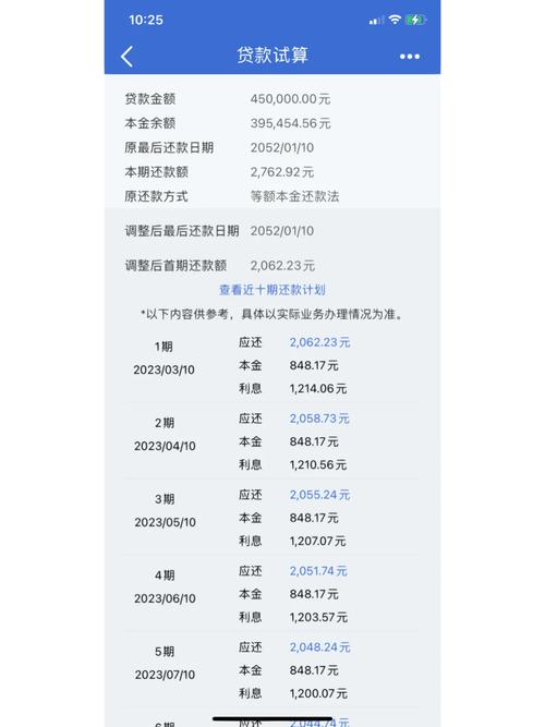 建设银行提前还款最新规定有哪些注意事项