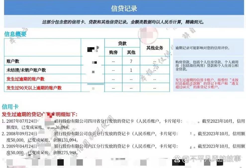 平安信用卡逾期委托律师打电话是真的吗？揭秘真相