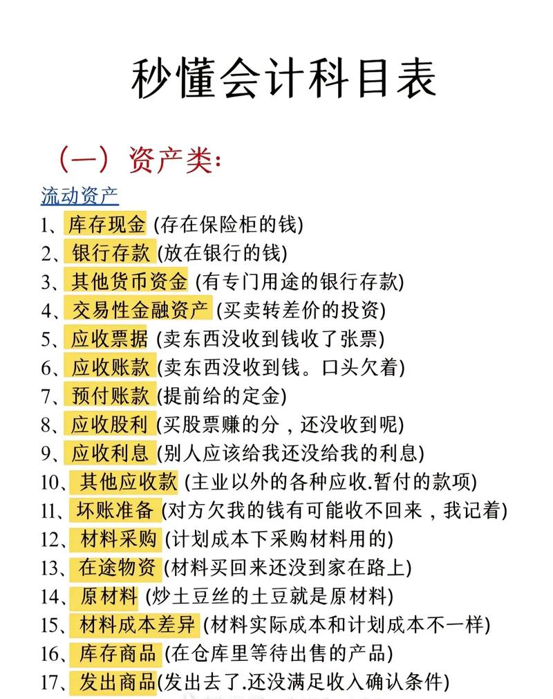 资产负债更新是什么意思？如何理解其含义？