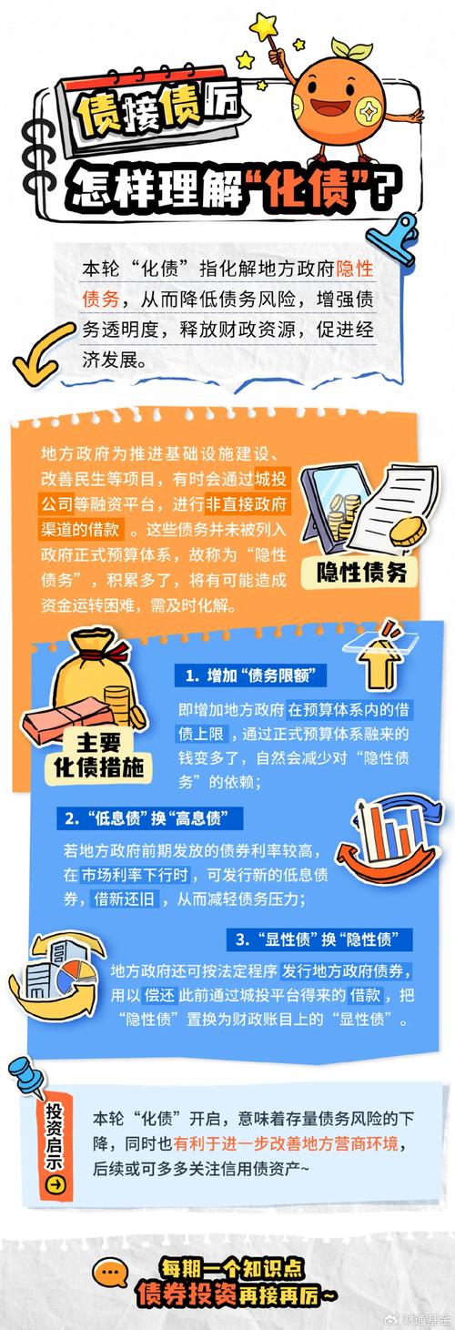 五年清债计划该如何实施？