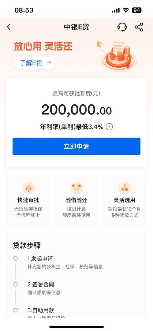 中银信贷借钱亲身经历分享与建议