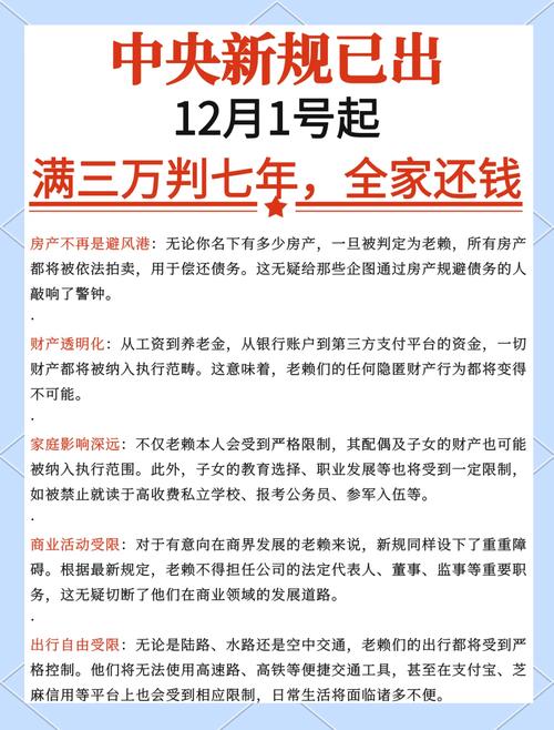 12月1日欠款新政策解读