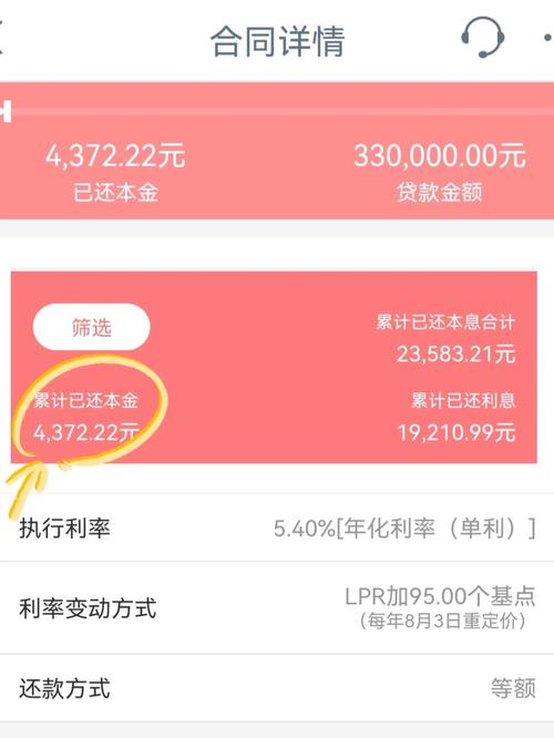 工商银行一年内提前还贷需要注意什么？