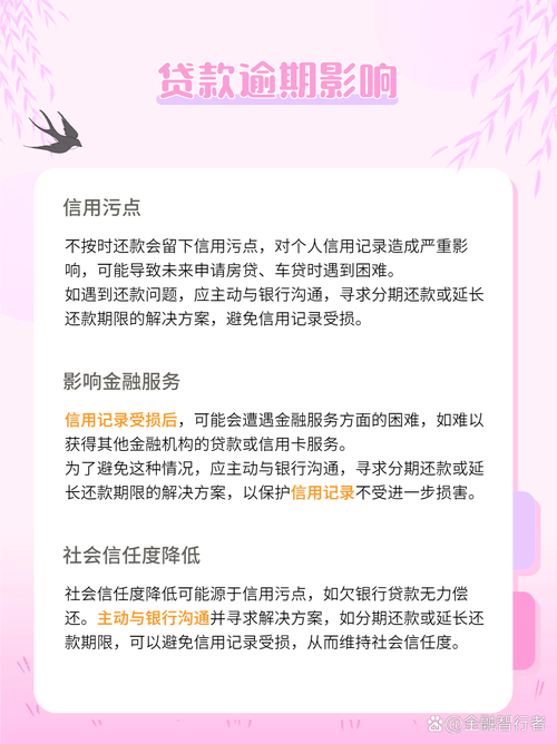 女儿网贷欠了1万怎么还?有哪些方法可以解决?