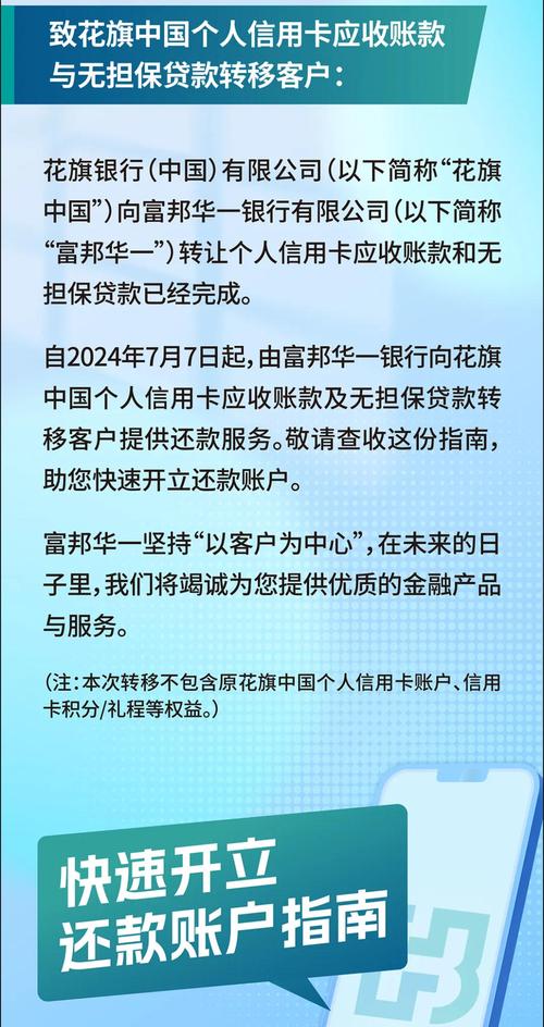 富邦华一银行可以协商还款吗