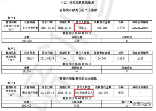 好分期上征信吗最新政策解析