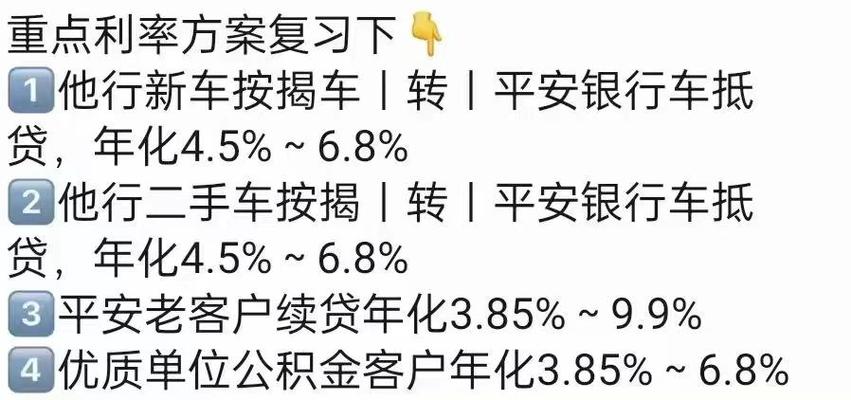 平安银行车主贷无力偿还该怎么办处理方式