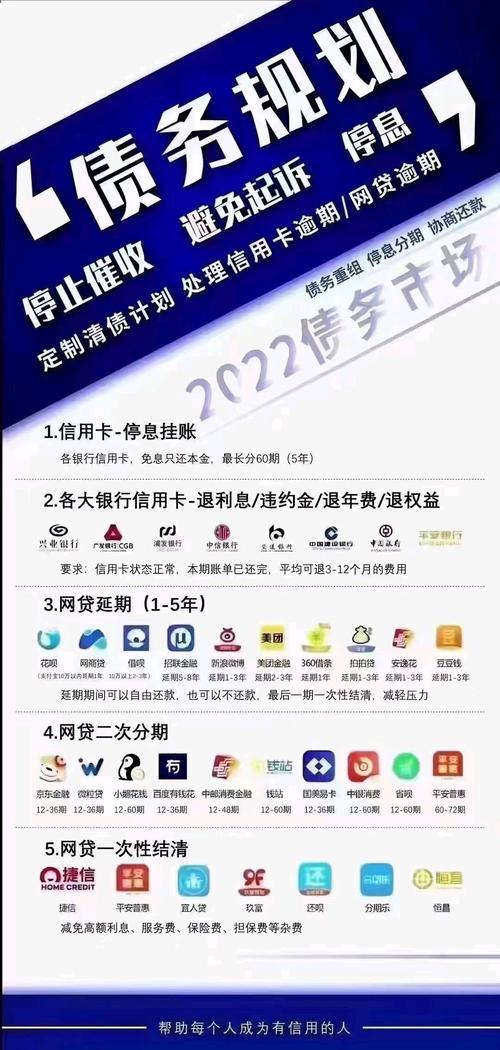 网贷逾期怎么办理停息挂账业务