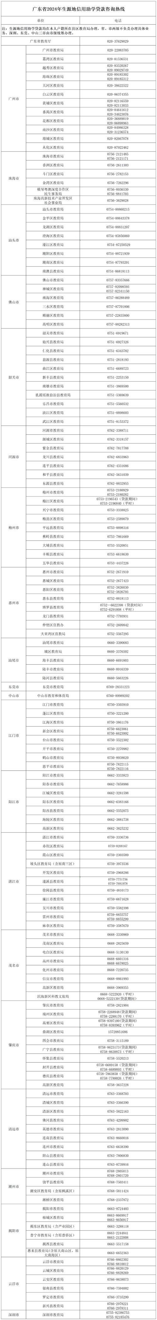 01021472908是催收电话吗